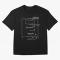 Encara messi gol gol gol T-Shirt Cristiano Ronaldo Germany Football Jersey, Nike Fan Tee, World Cup 2026, Jordan Soccer Shirt, Adidas Match Day Top, Foden France Soccer Fans
