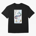 Messi sticker Classic T-Shirt Carry National Pride Through FIFA World Cup 2026 USA, Nike Football Jersey For Match Day, Adidas Soccer Shirt For CR7 Fans, Jordan Fan Top, Neymar Ecuador Watch Party